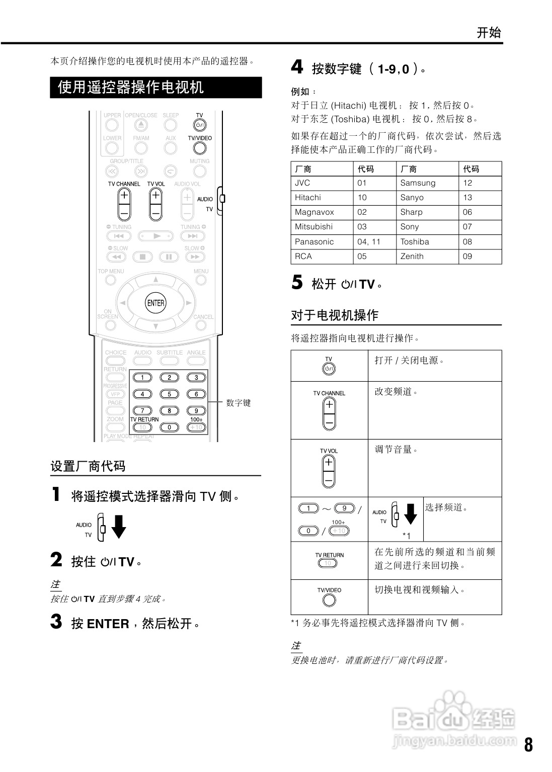 胜利者迷你音响EX-A1型使用说明书:[3]