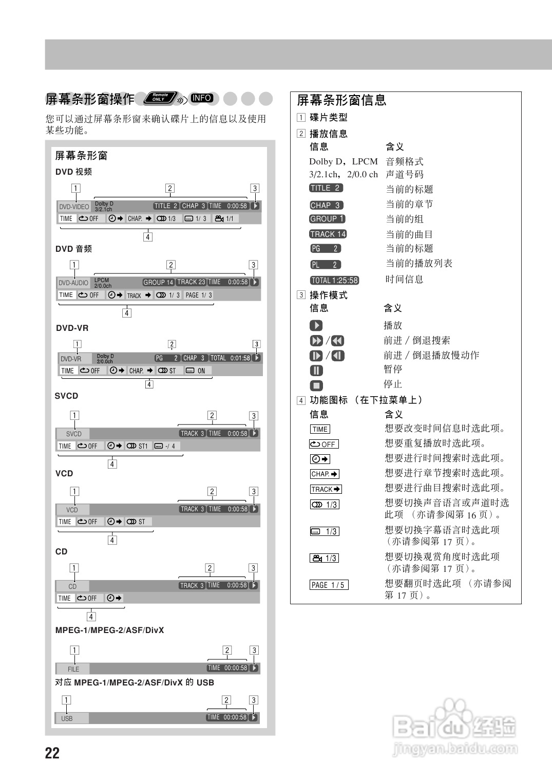 胜利者迷你音响ux-g68uf型使用说明书:[2]