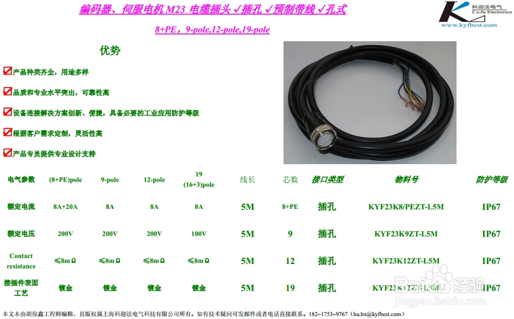 什么叫防水航空插头？