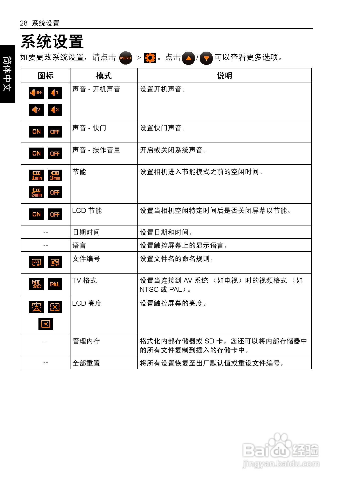 明基T1460数码相机使用说明书:[4]