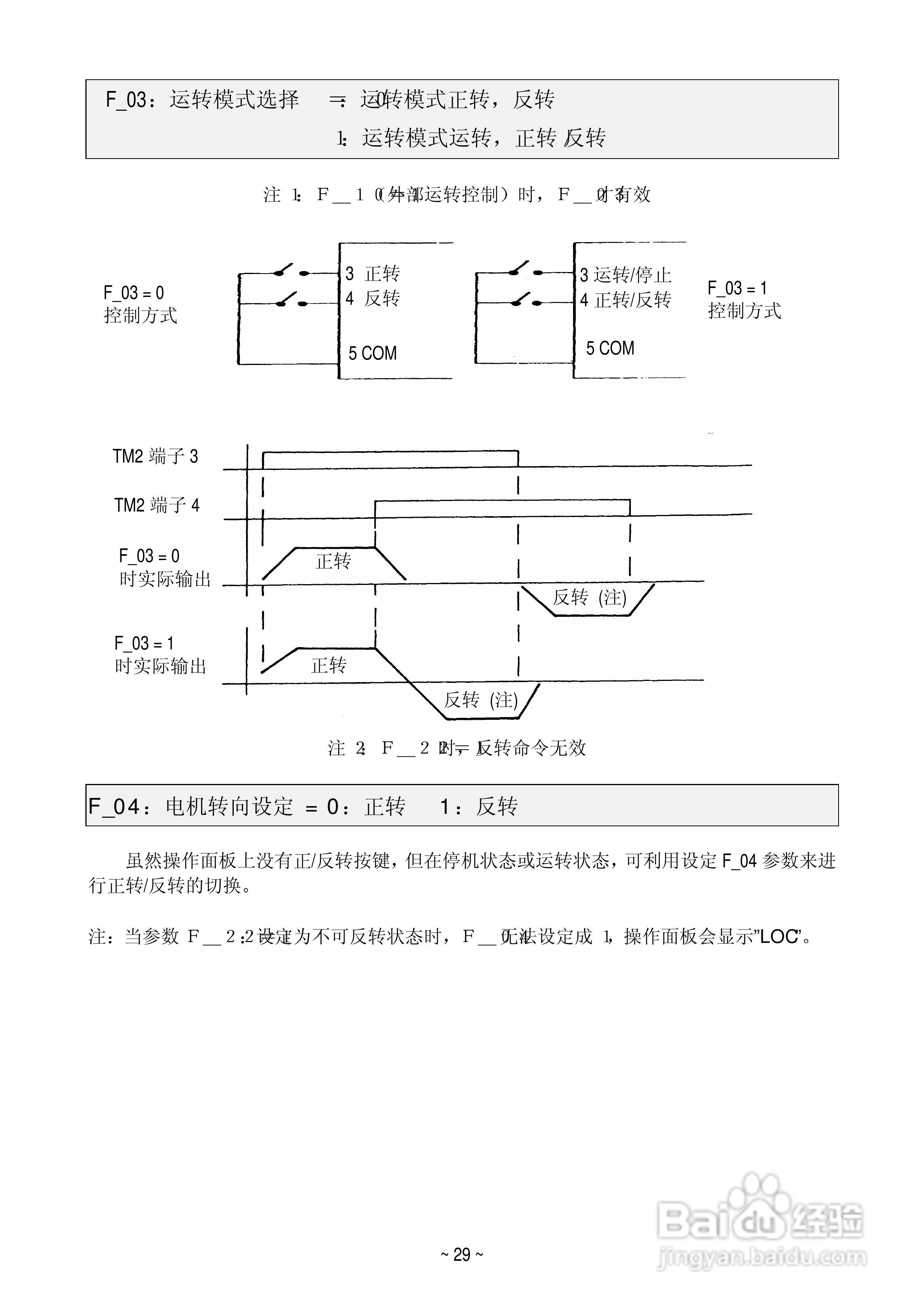 台达T-VERTER变频器使用说明书:[3]