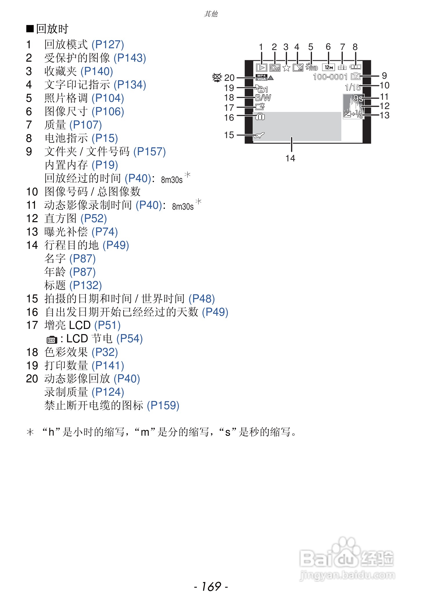 松下DMC-FZ47GK数码相机使用说明书:[17]