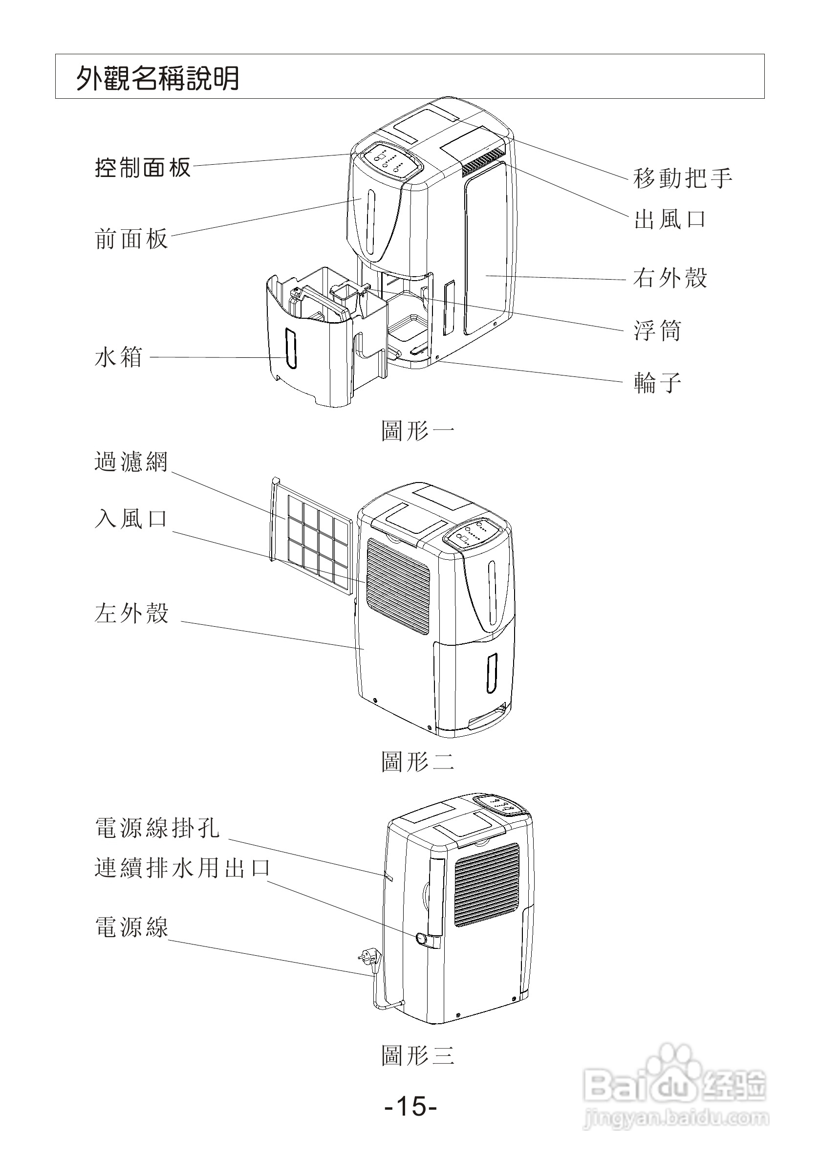 意大利徹里尼CD200型抽湿机说明书:[2]
