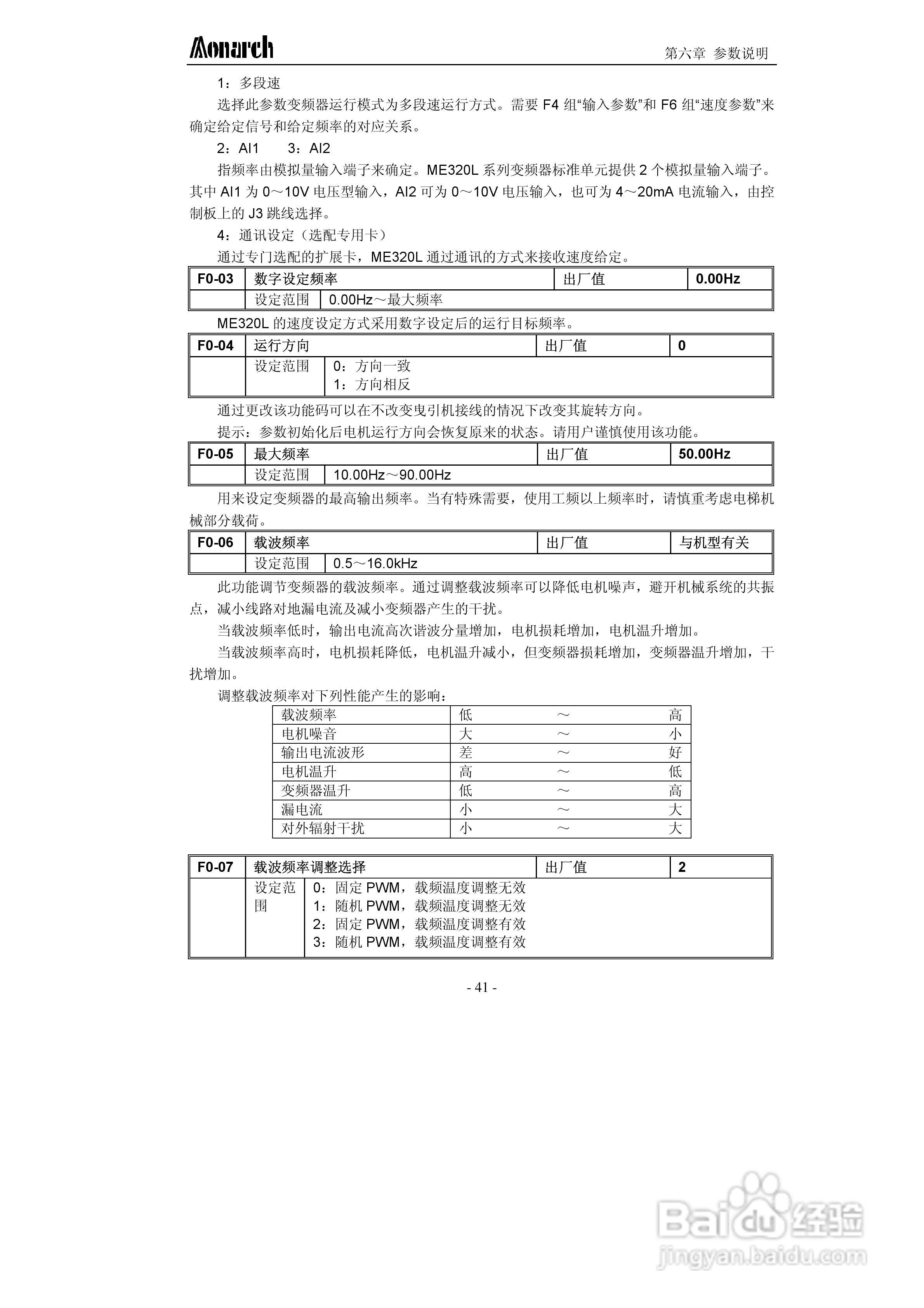 汇川ME320L-4045电梯专用变频器用户手册:[5]