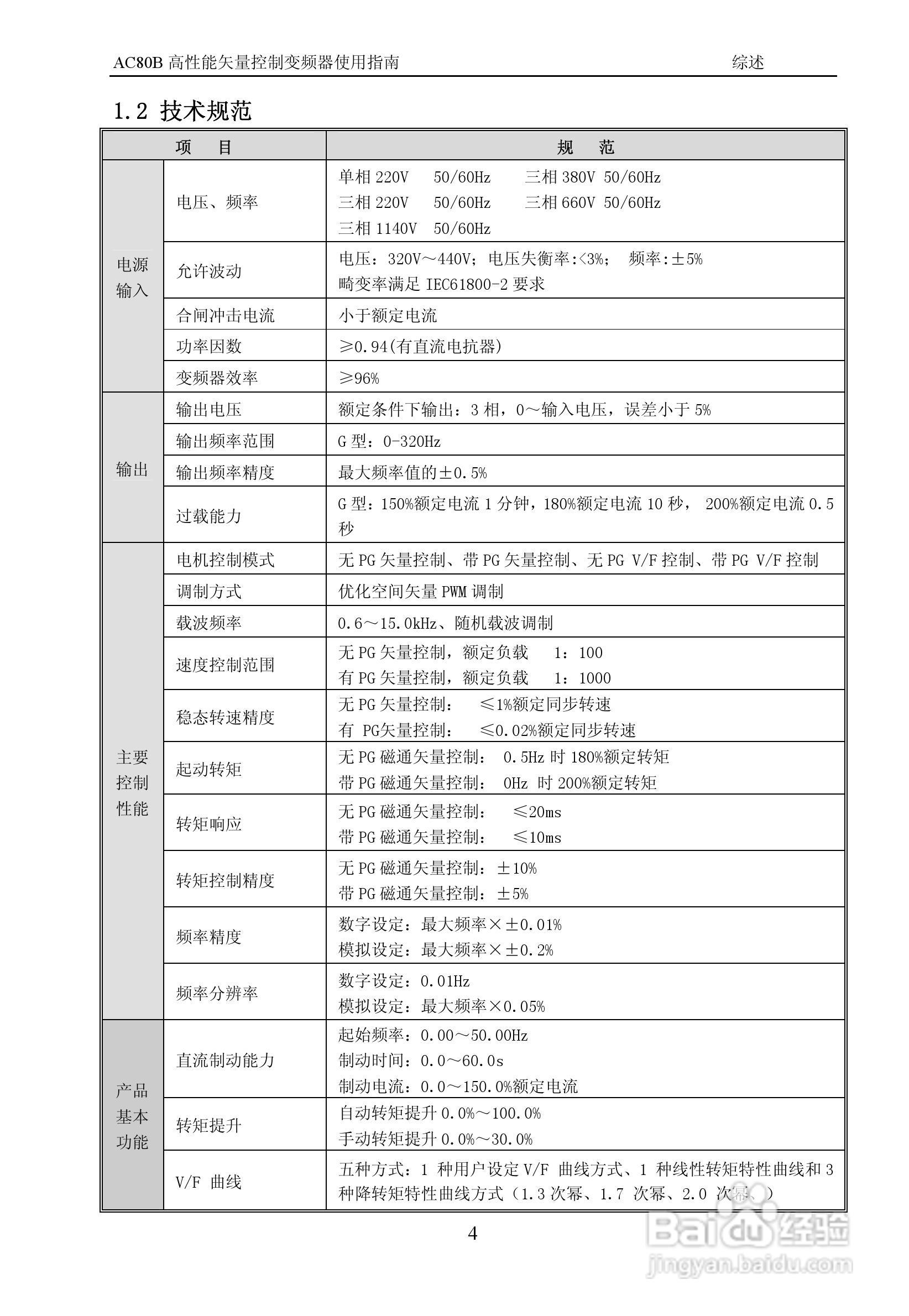 伟创AC80B-T3-700G变频调速器使用手册:[1]