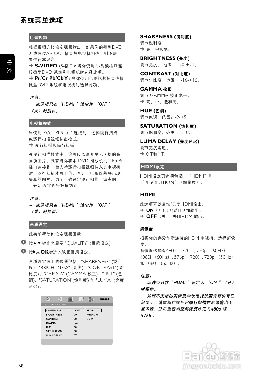 飞利浦MCD988/93 DVD微型影院使用说明书:[2]