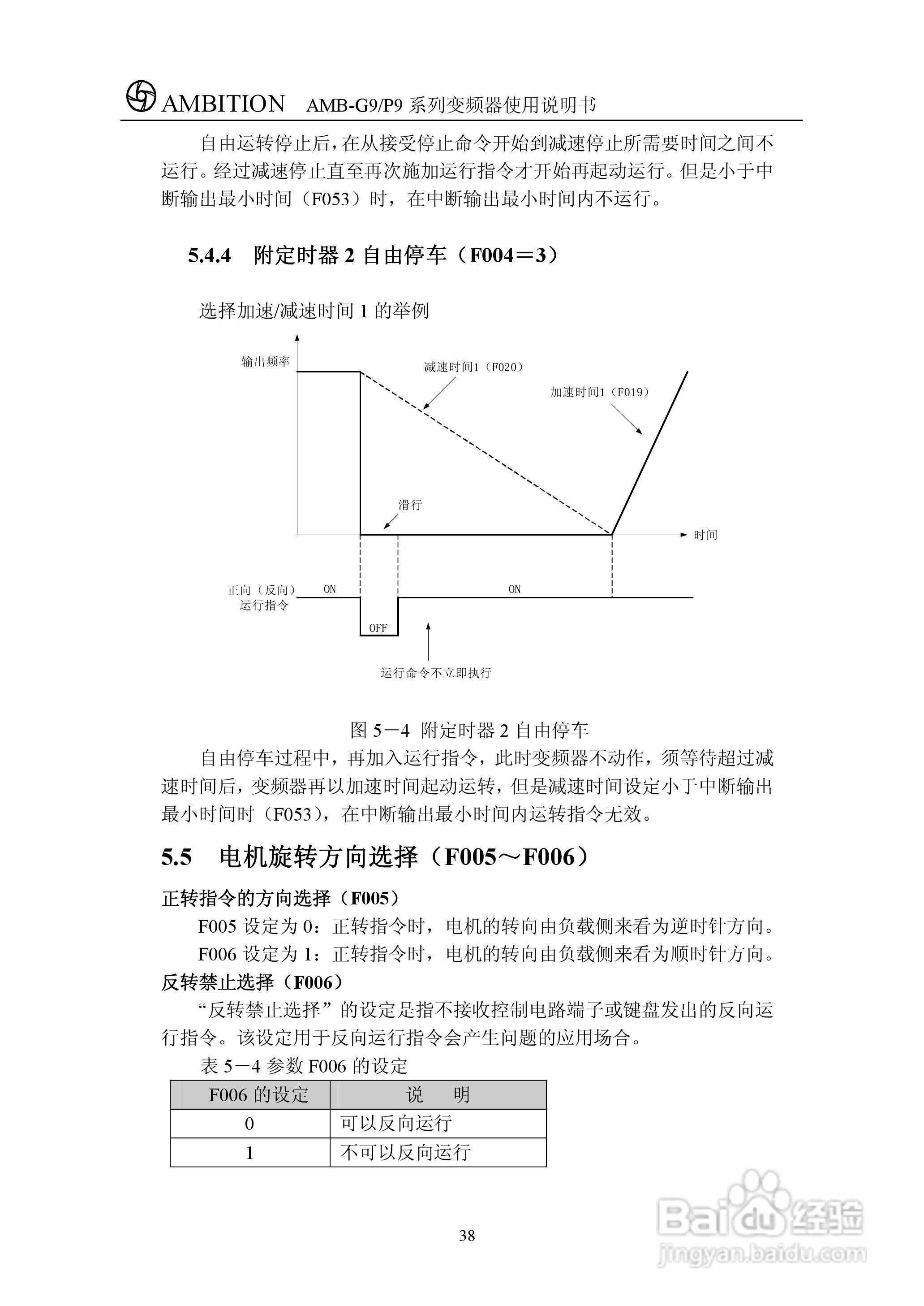 AMBG9/P9系列变频器使用说明书:[5]