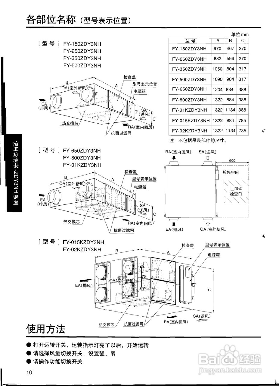松下FY-250ZDY3NH全热交换器说明书:[1]