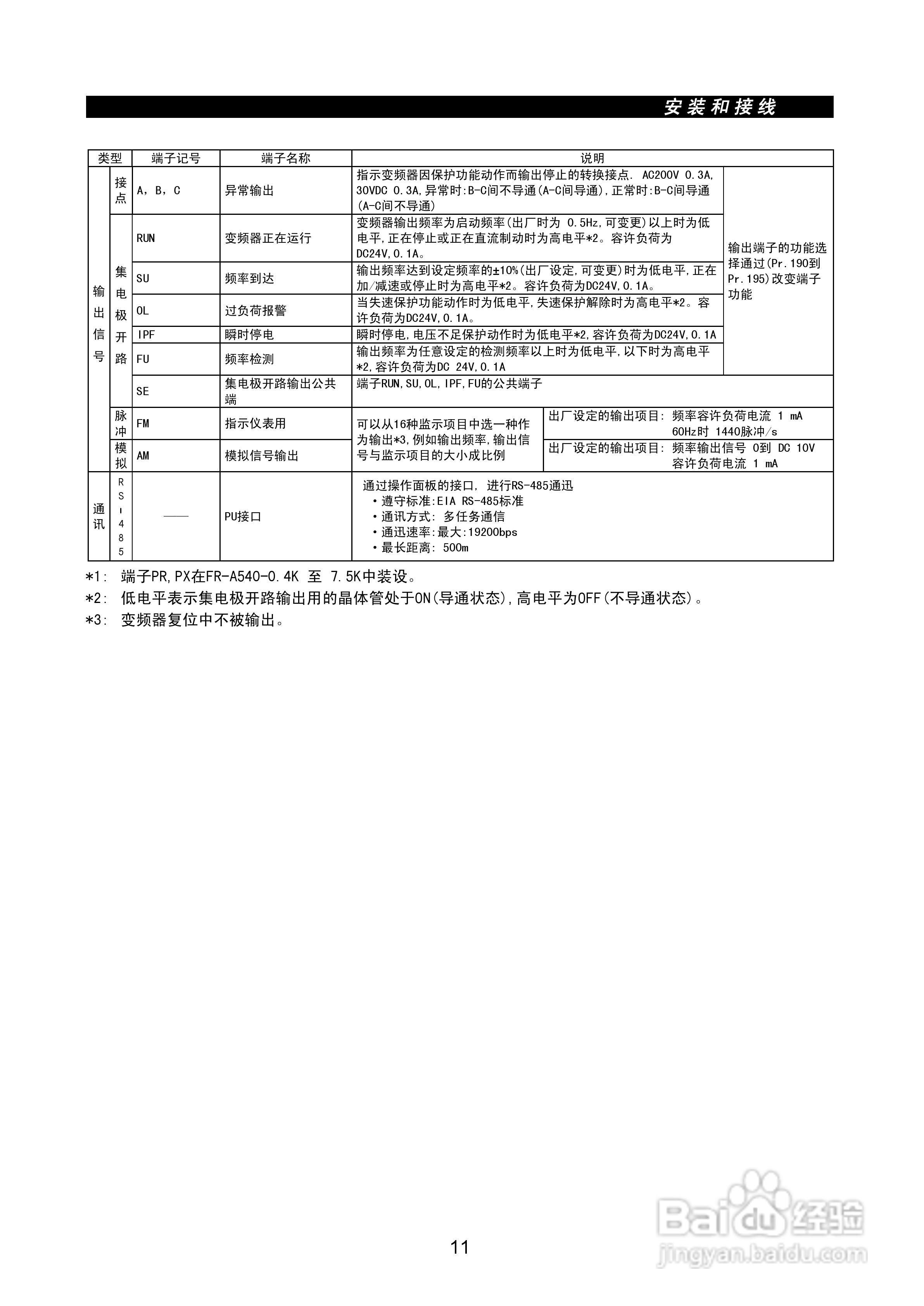 三菱FR-A540-55K变频调速器使用手册:[3]