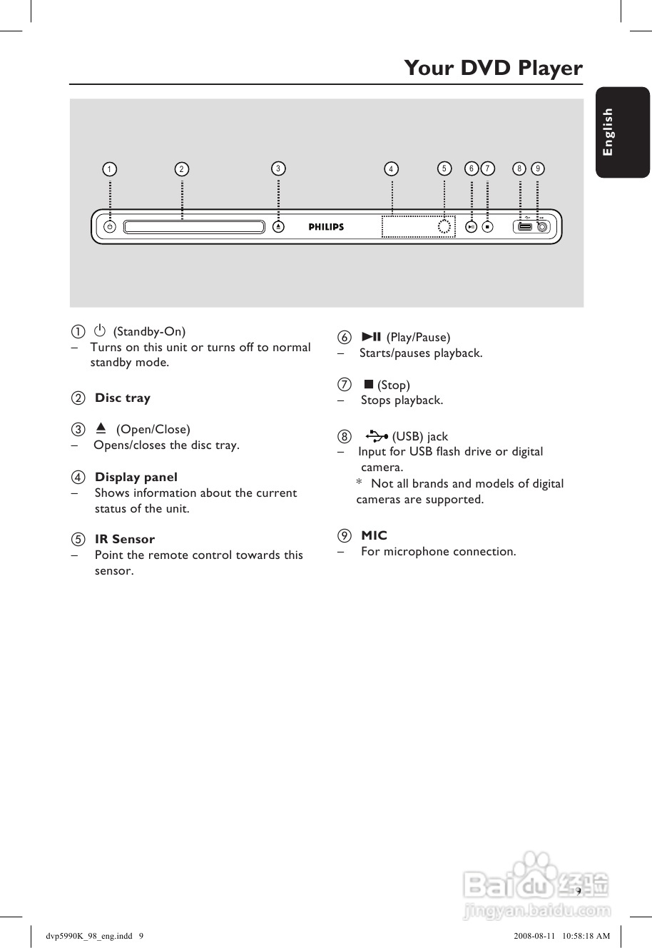 飞利浦DVP5990K/98 DVD播放机使用说明书:[1]