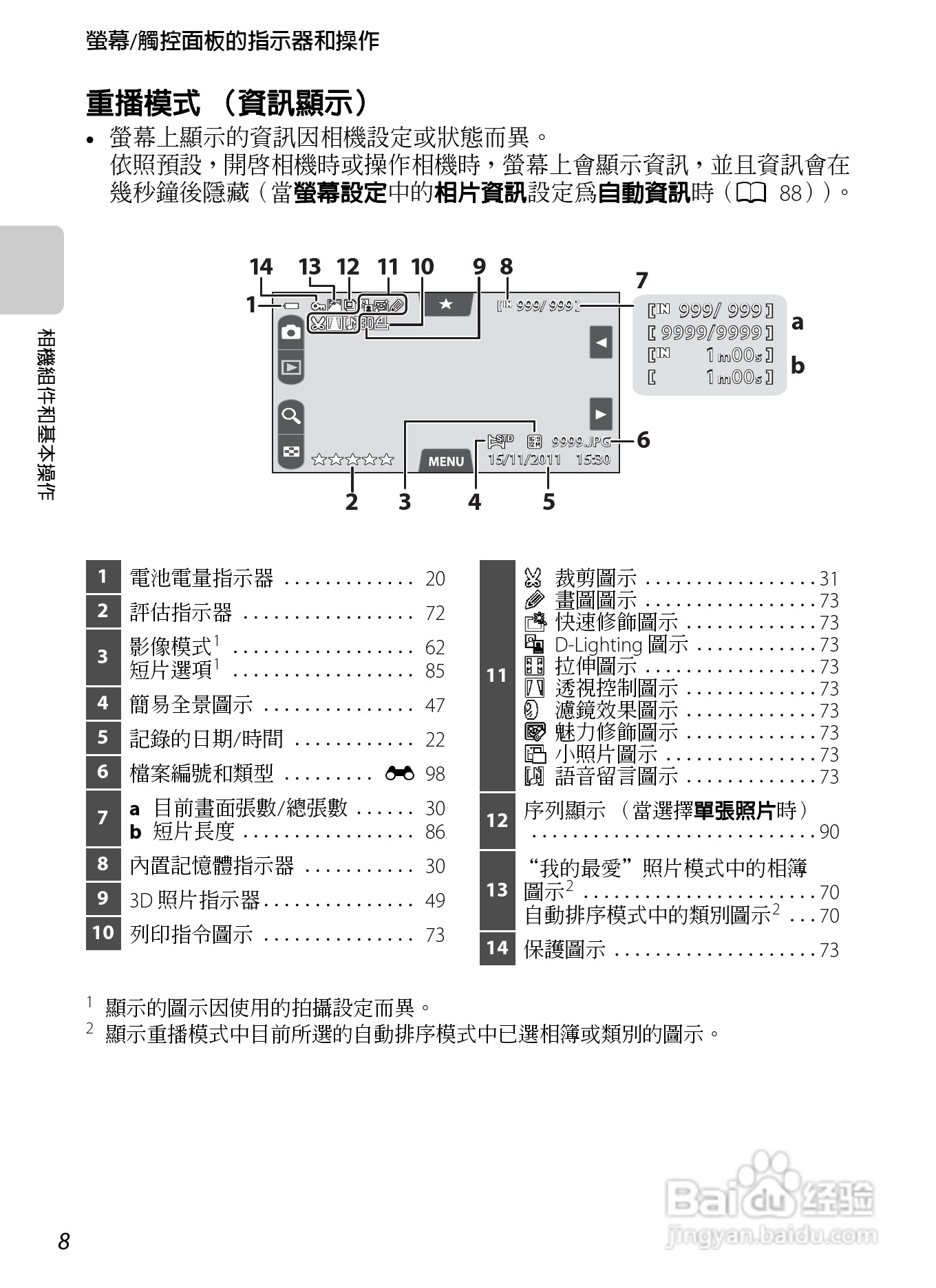 尼康COOLPIX S100数码相机使用说明书:[3]