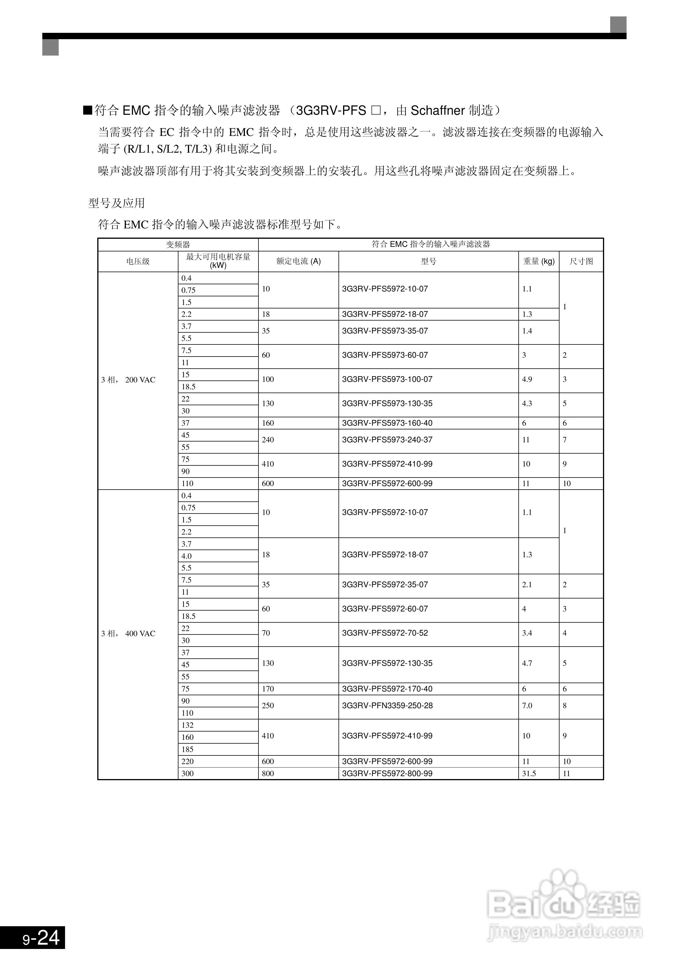 欧姆龙3G3RV-B430K-ZV1变频器说明书:[45]