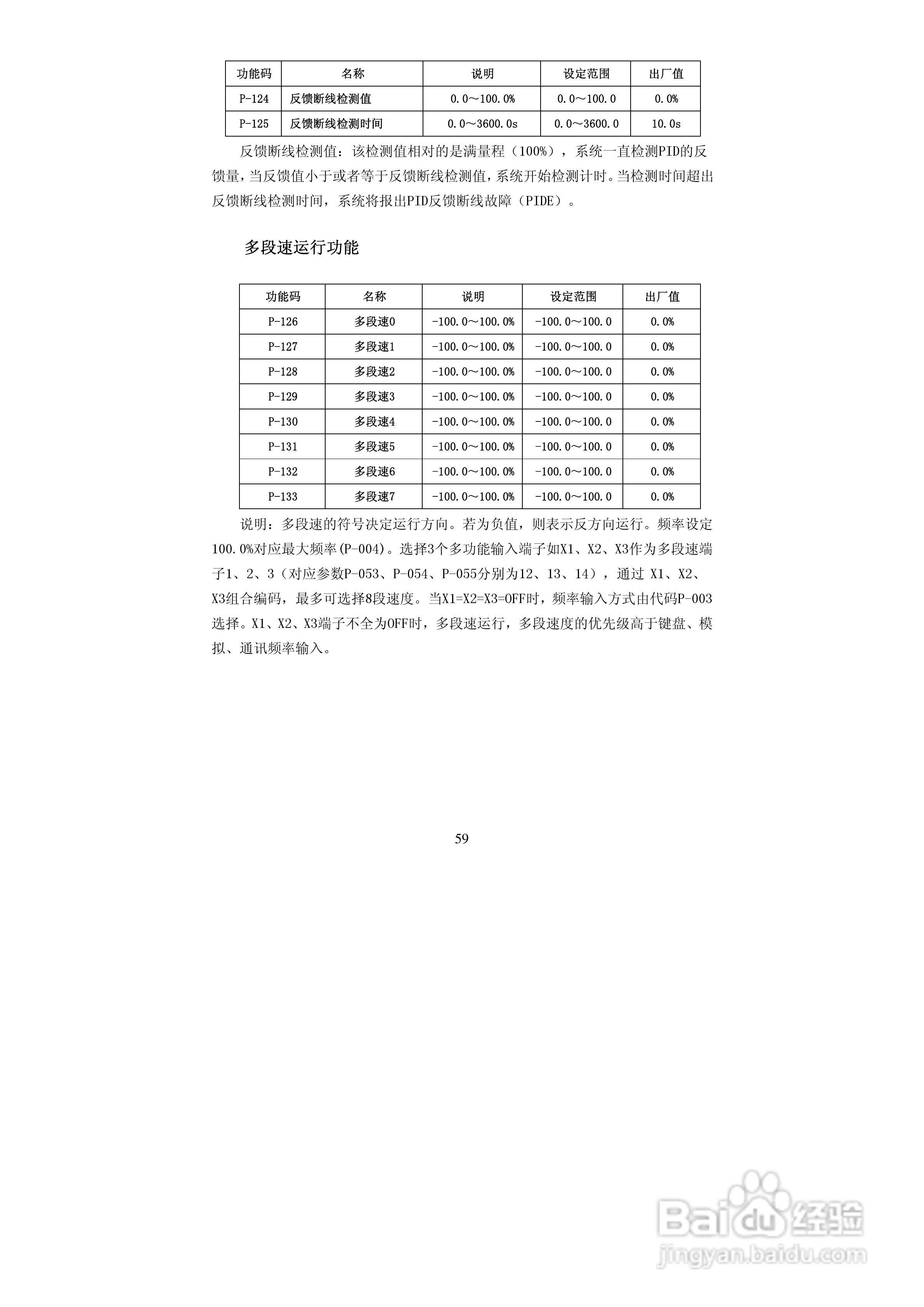 德弗DV600-43150矢量型变频器说明书:[6]