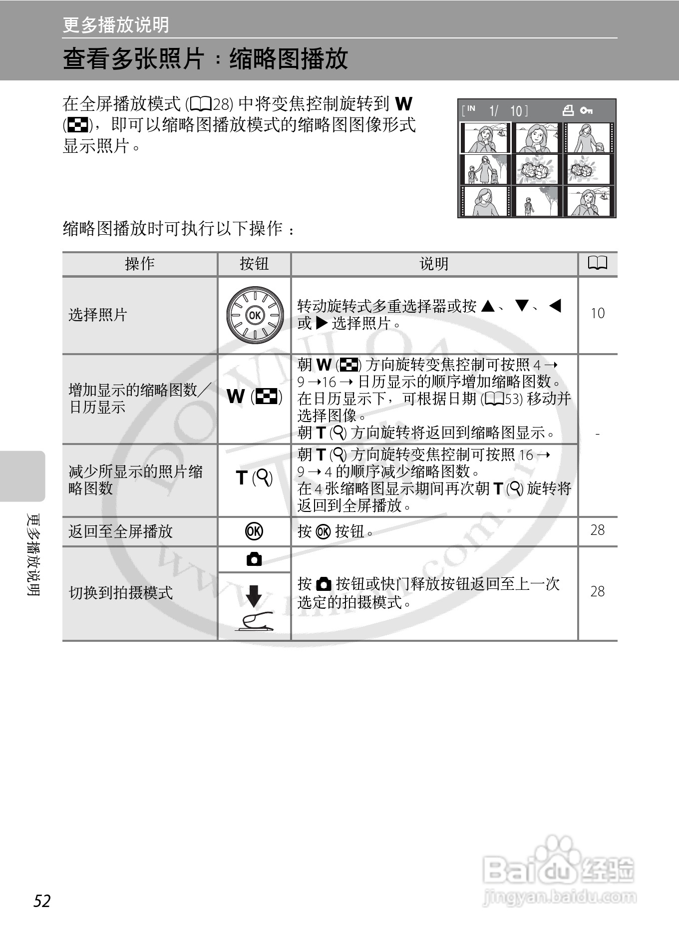 Nikon COOLPIX S620数码相机用户手册:[7]
