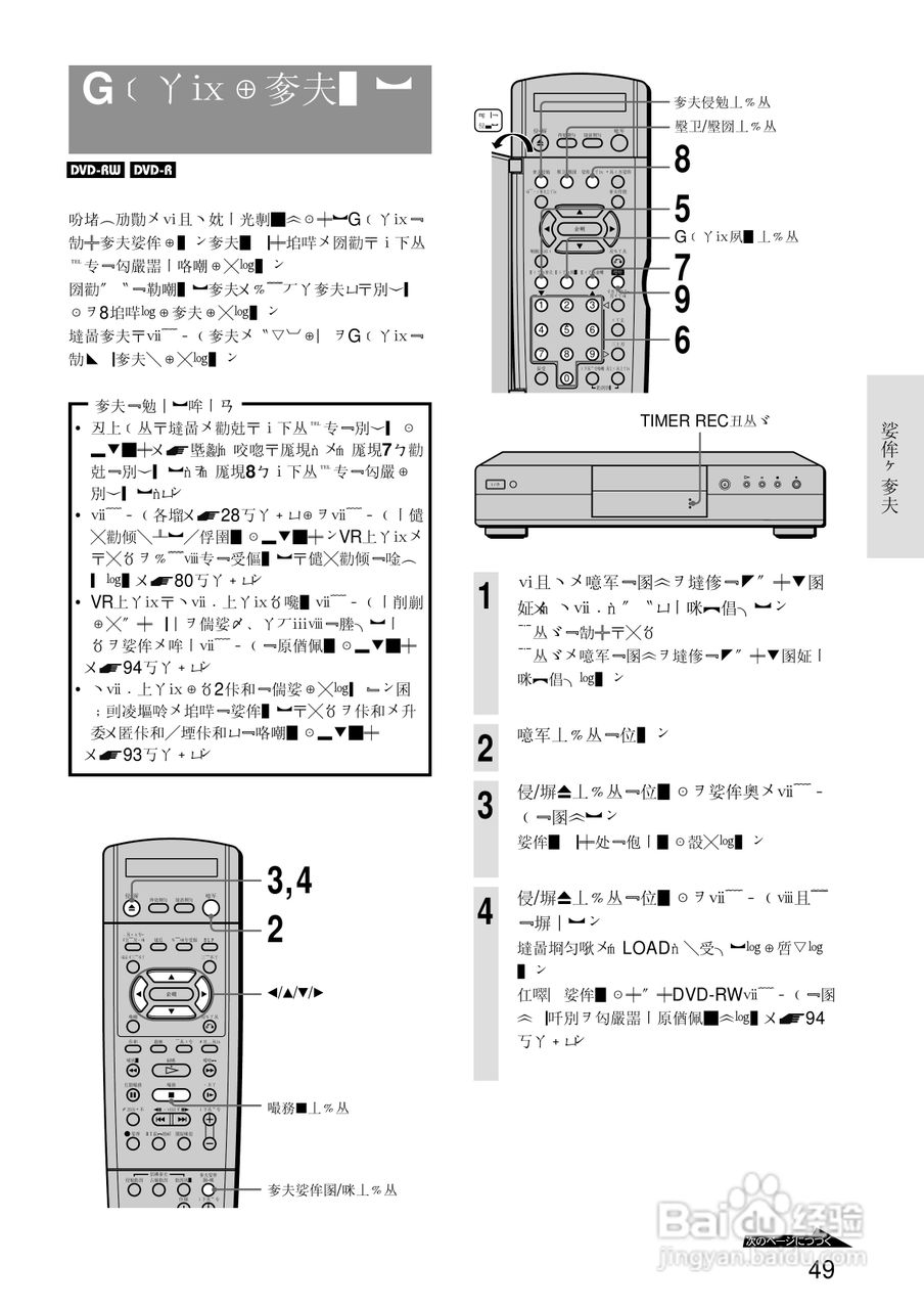 SONY RDR-A21DVD录像机使用说明书:[5]