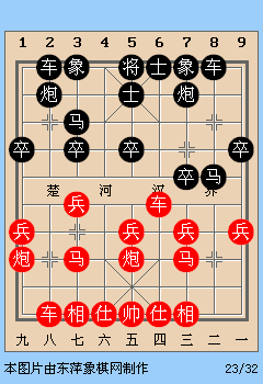 象棋开局之五九炮过河车对屏风马平炮兑车
