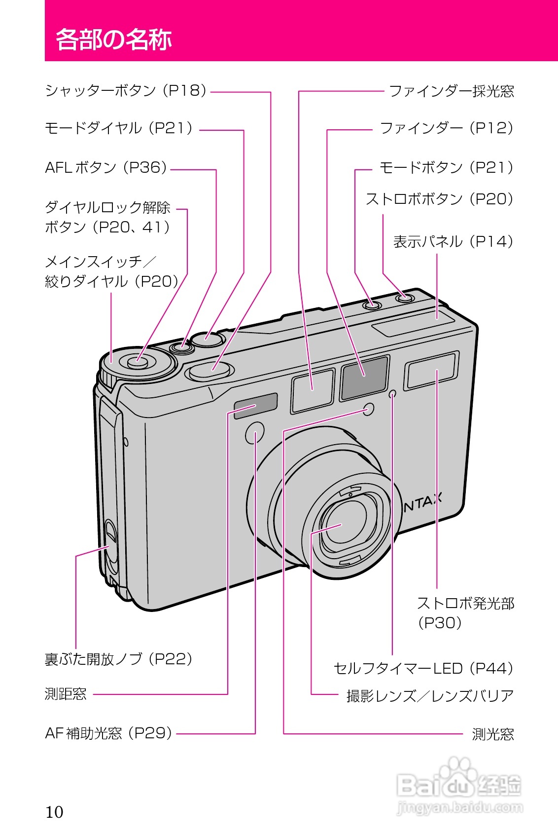 CONTAX T3/T3D相机使用说明书:[1]