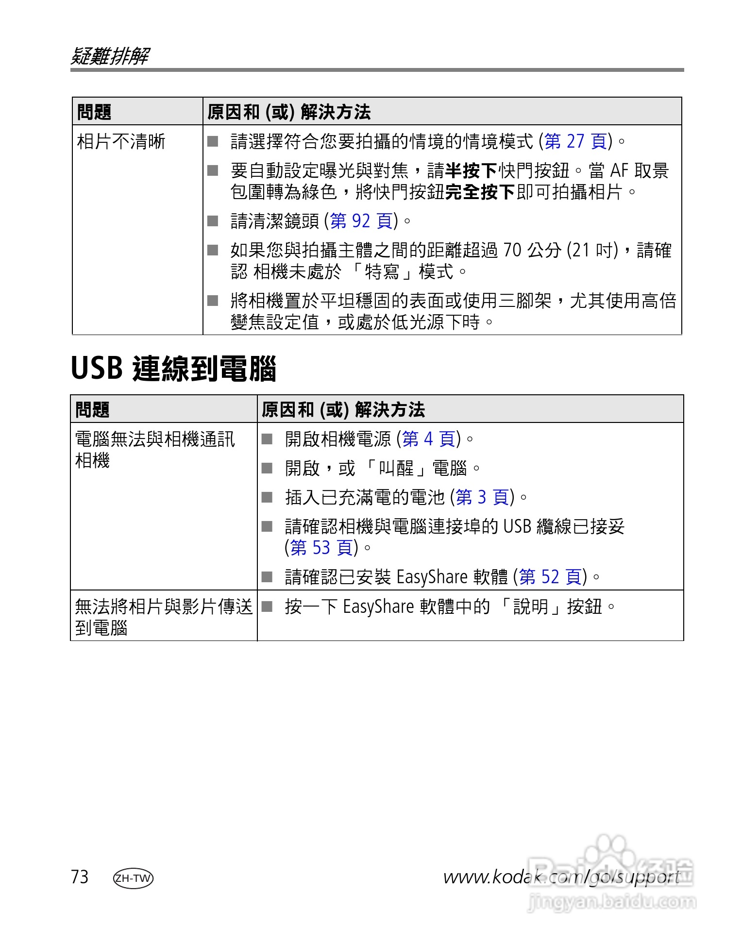 Kodak EasyShare-One 变焦数位相机使用说明书:[8]
