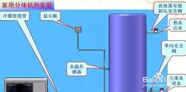 空气源热泵热水机安装与分析