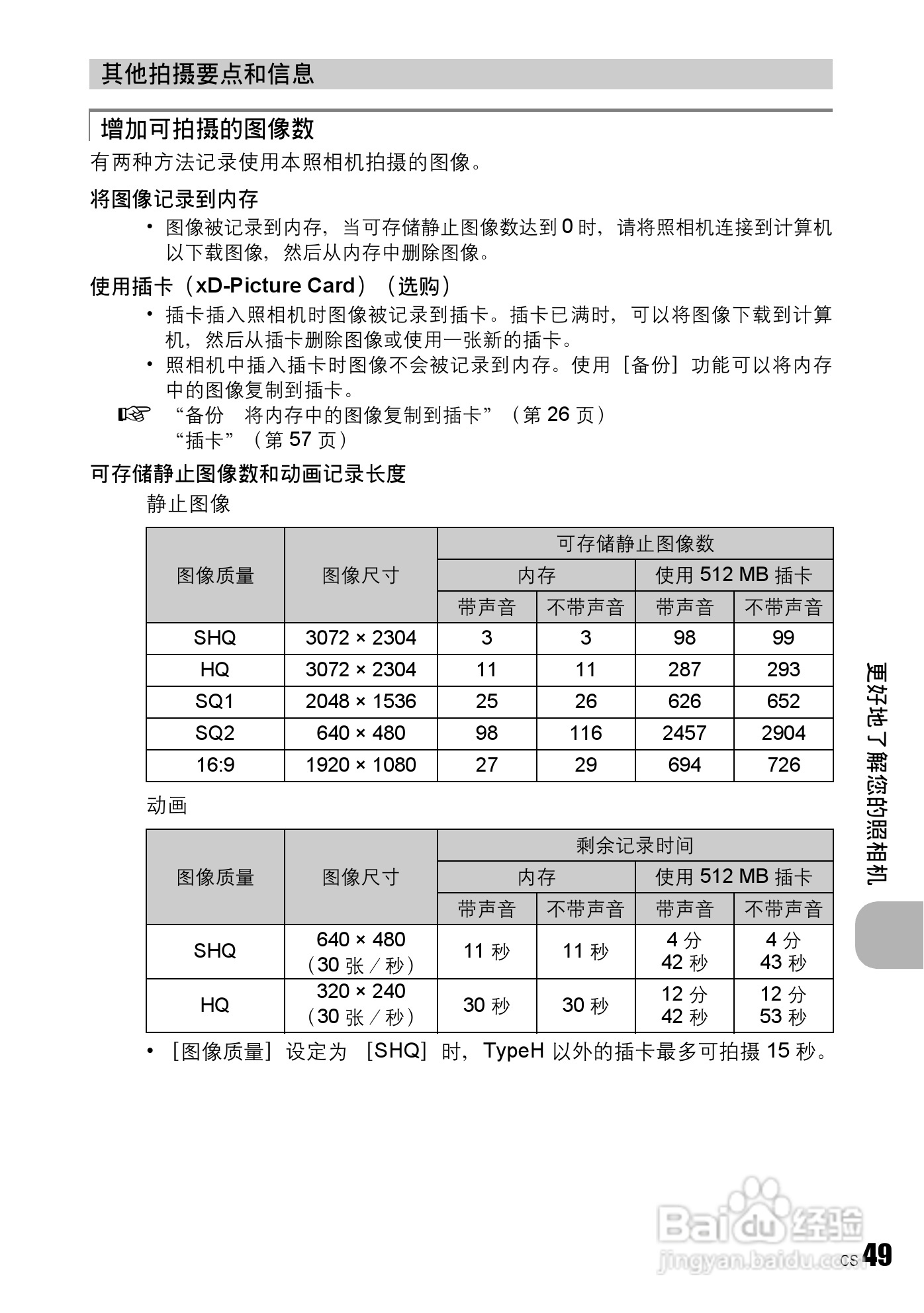 奥林帕斯FE-230/X790数码照相机使用说明书:[5]