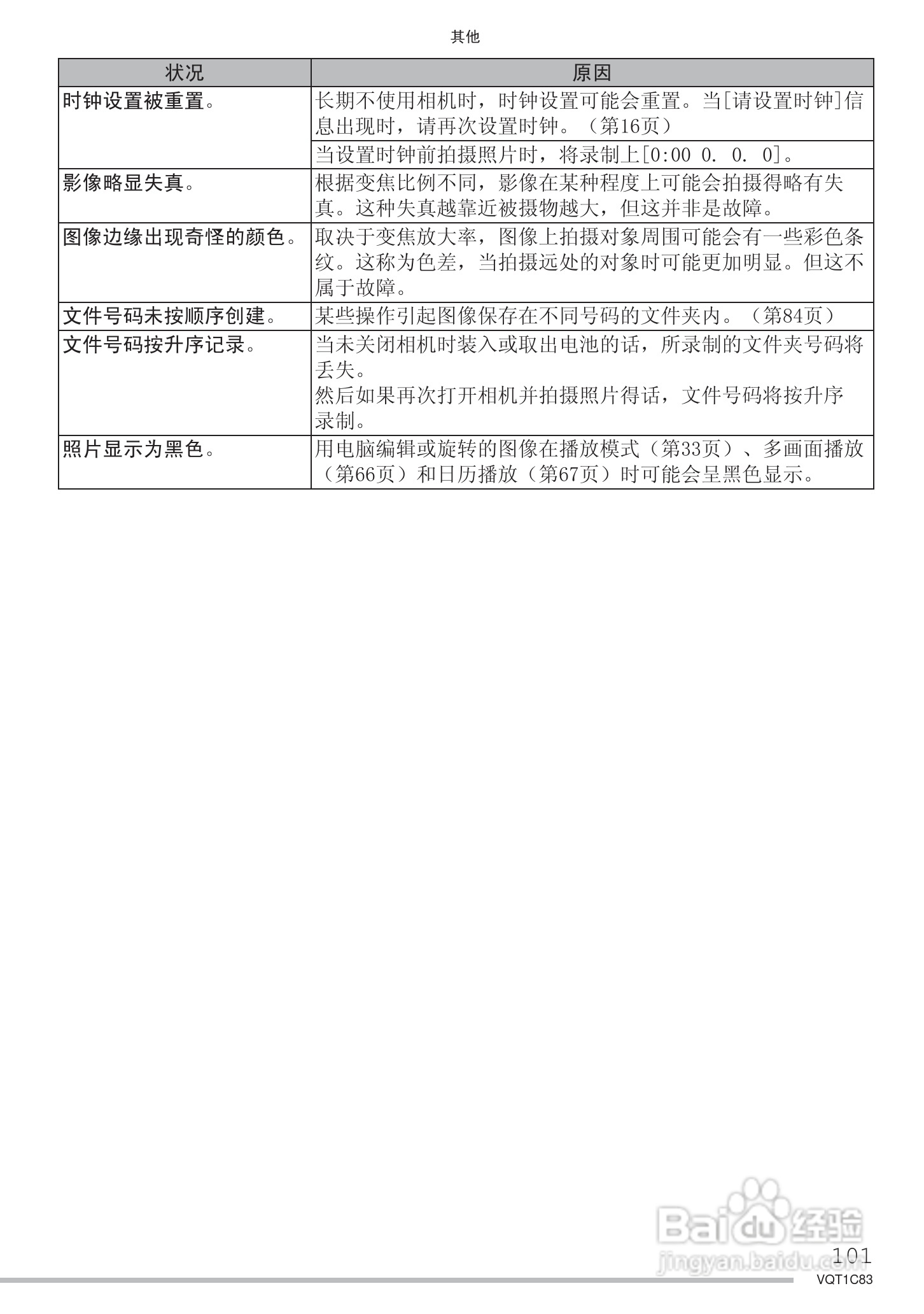 Panasonic DMC-LS75GK数码相机使用说明书:[11]
