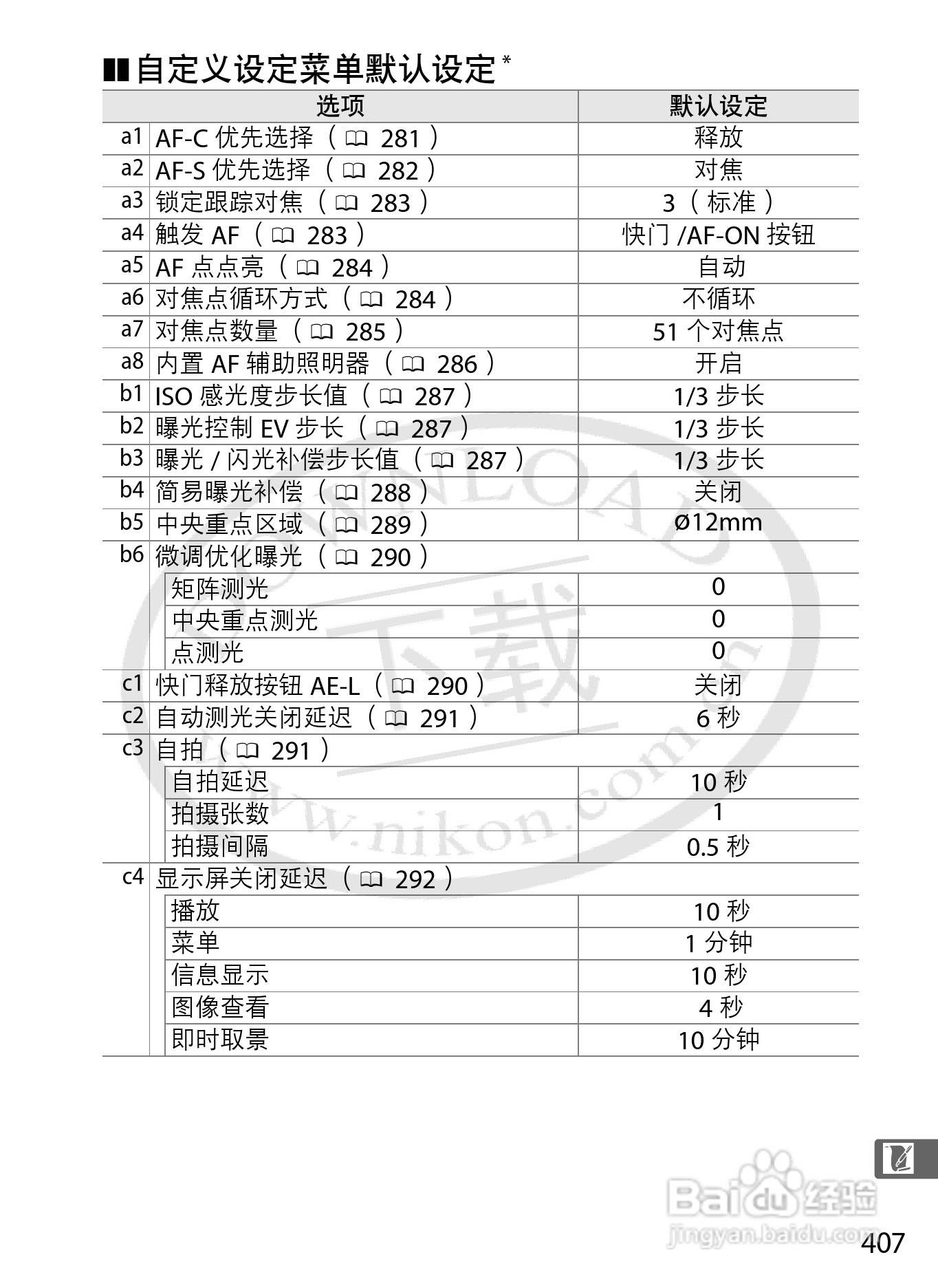 尼康D800E数码相机使用说明书:[44]