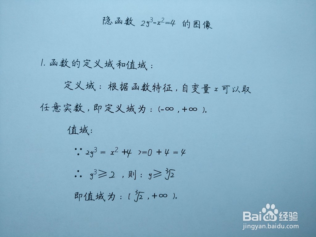 隐函数2y^3-x^2=4的图像