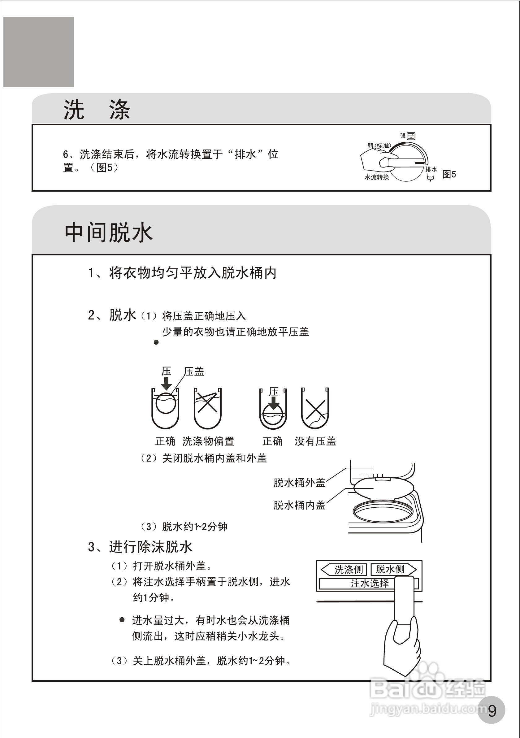 海尔双桶洗衣机XPB75-27S型使用说明书