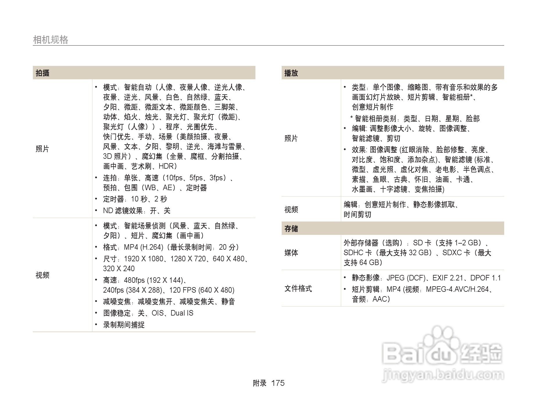 三星EX2F数码相机使用说明书:[18]