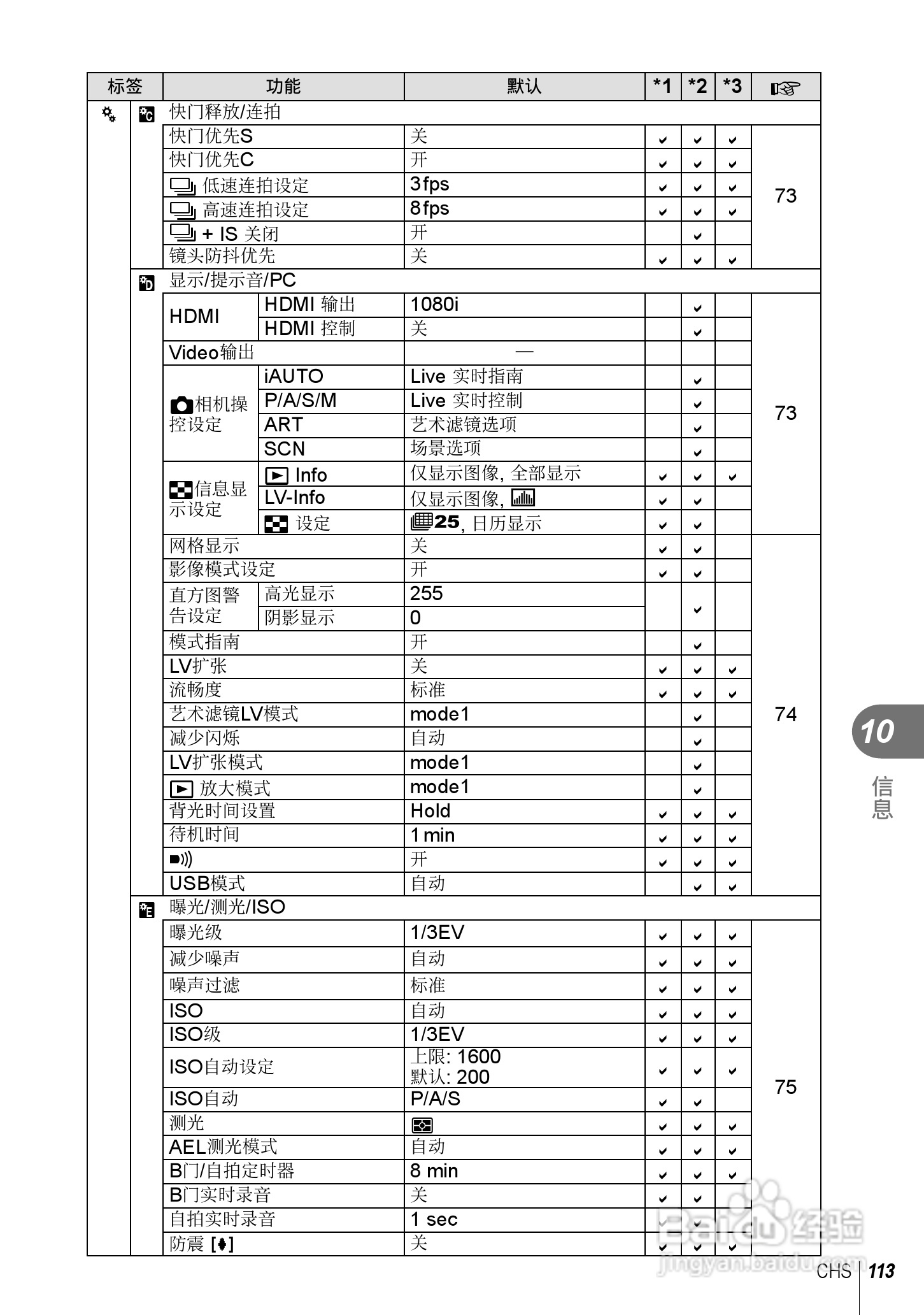 奥林巴斯E-PL5数码相机使用说明书:[12]