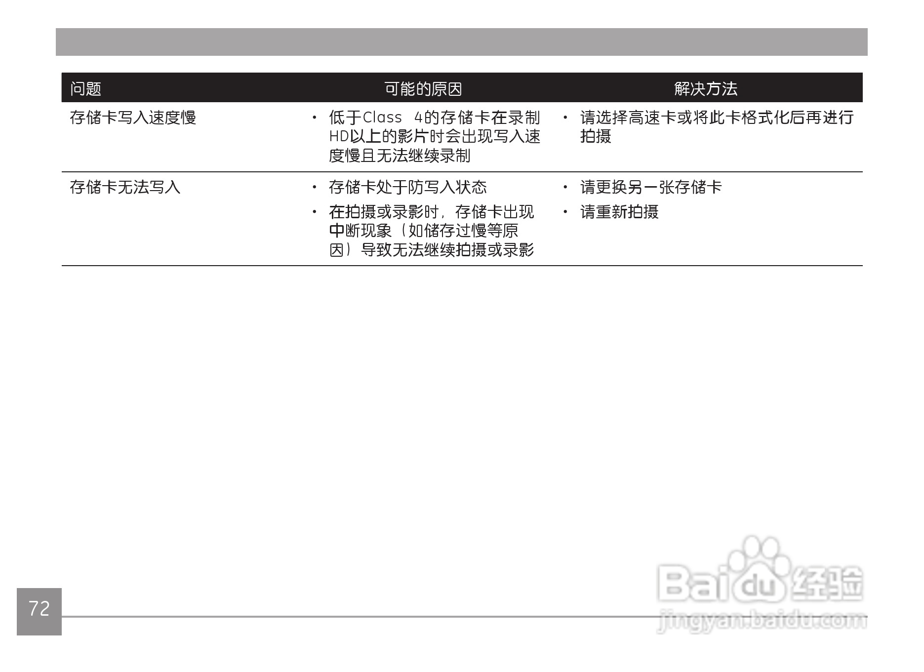 GE通用 C1440W数码相机说明书:[8]