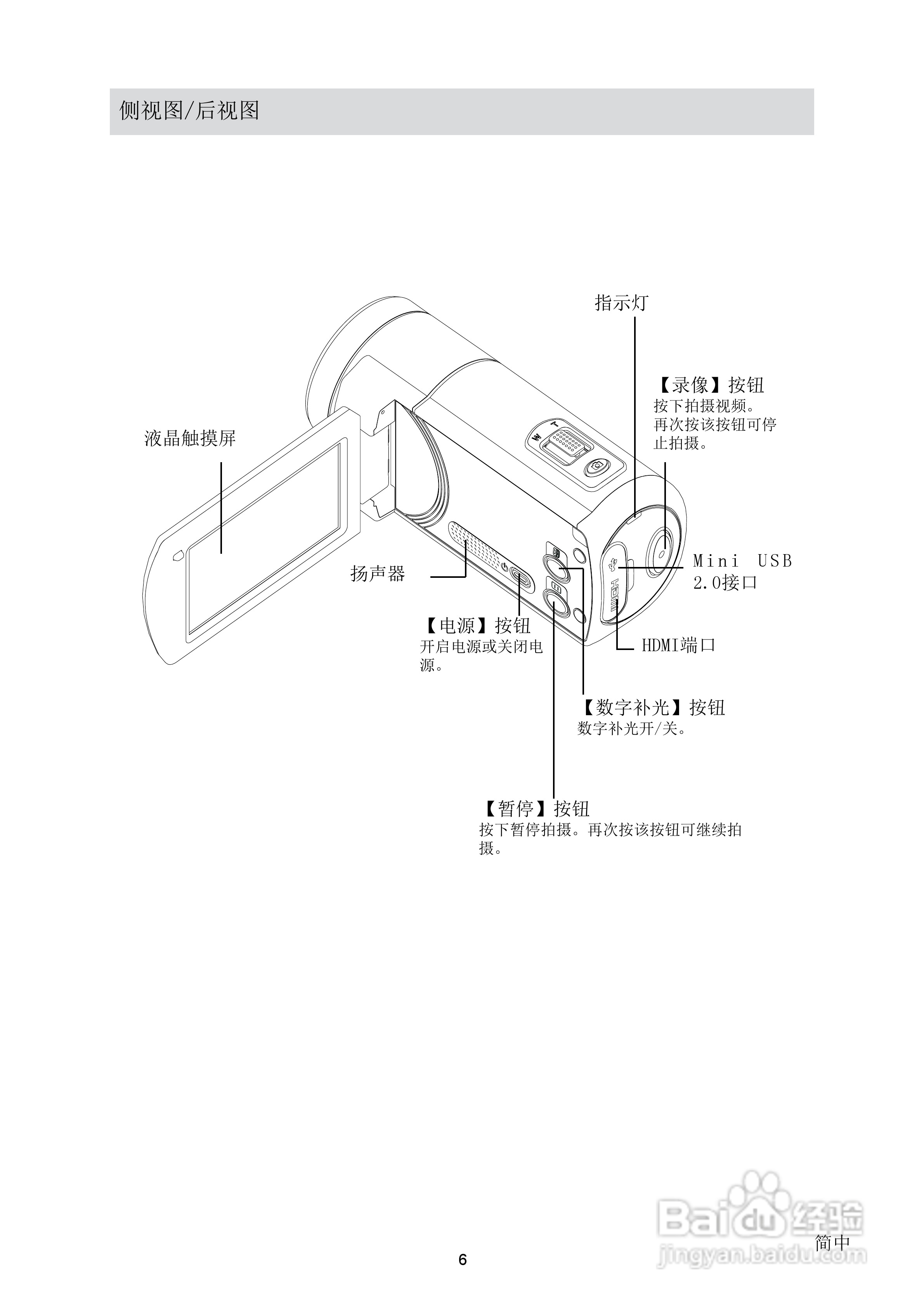 海尔DV-E68数码摄相机使用说明书:[1]
