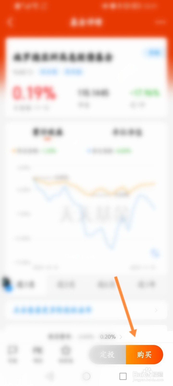 如何购买货币基金