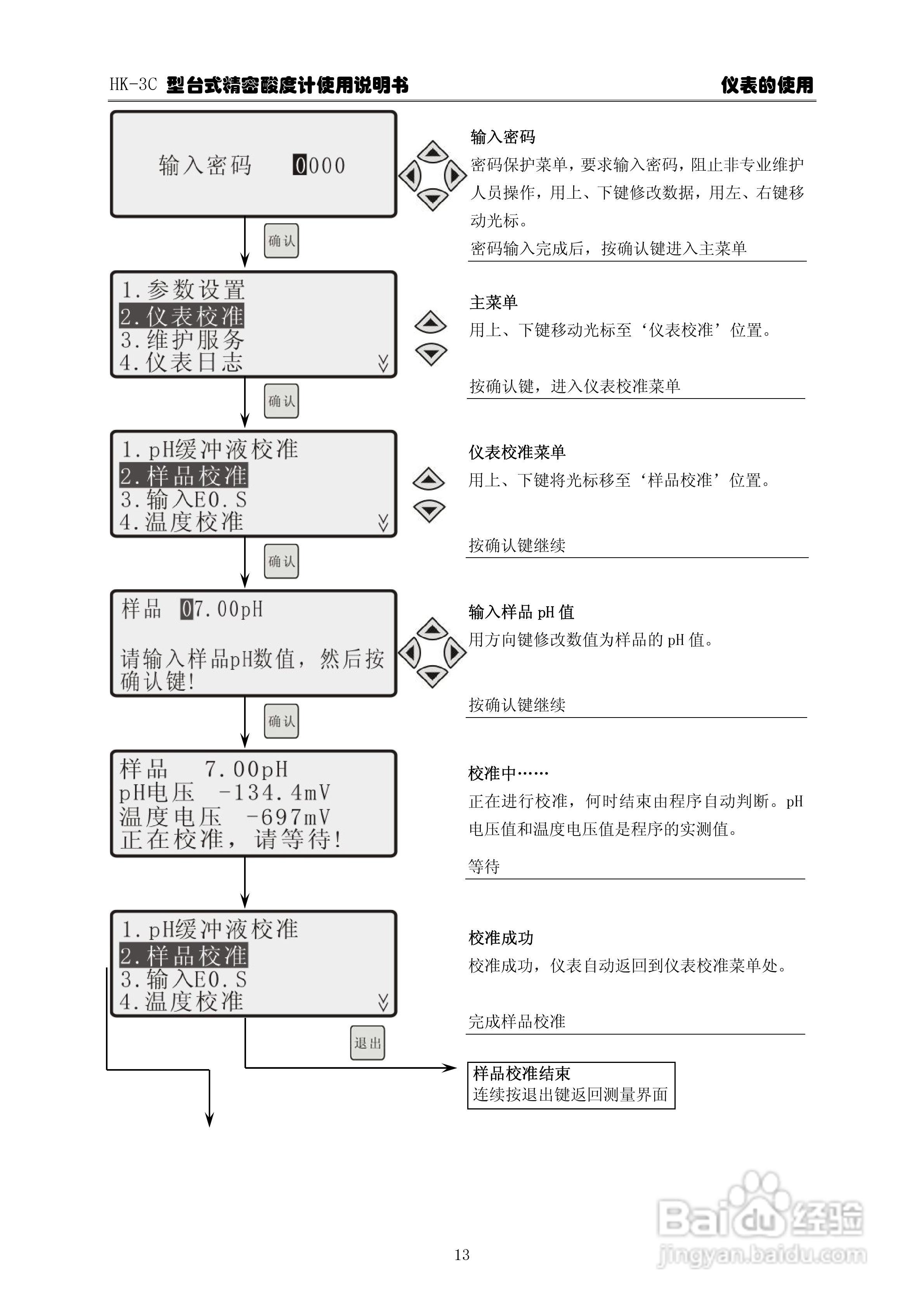 华科仪HK-3C型台式精密酸度计使用说明书v22:[2]