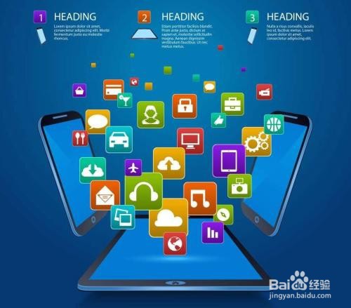 app上架之后，如何进行推广