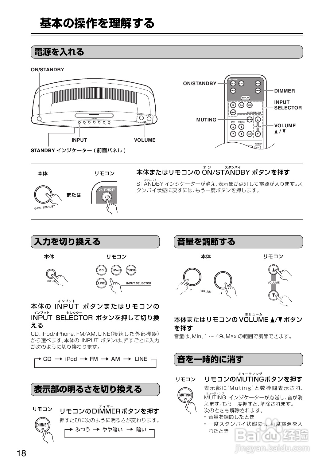 ONKYO CBX-500音箱使用说明书:[1]