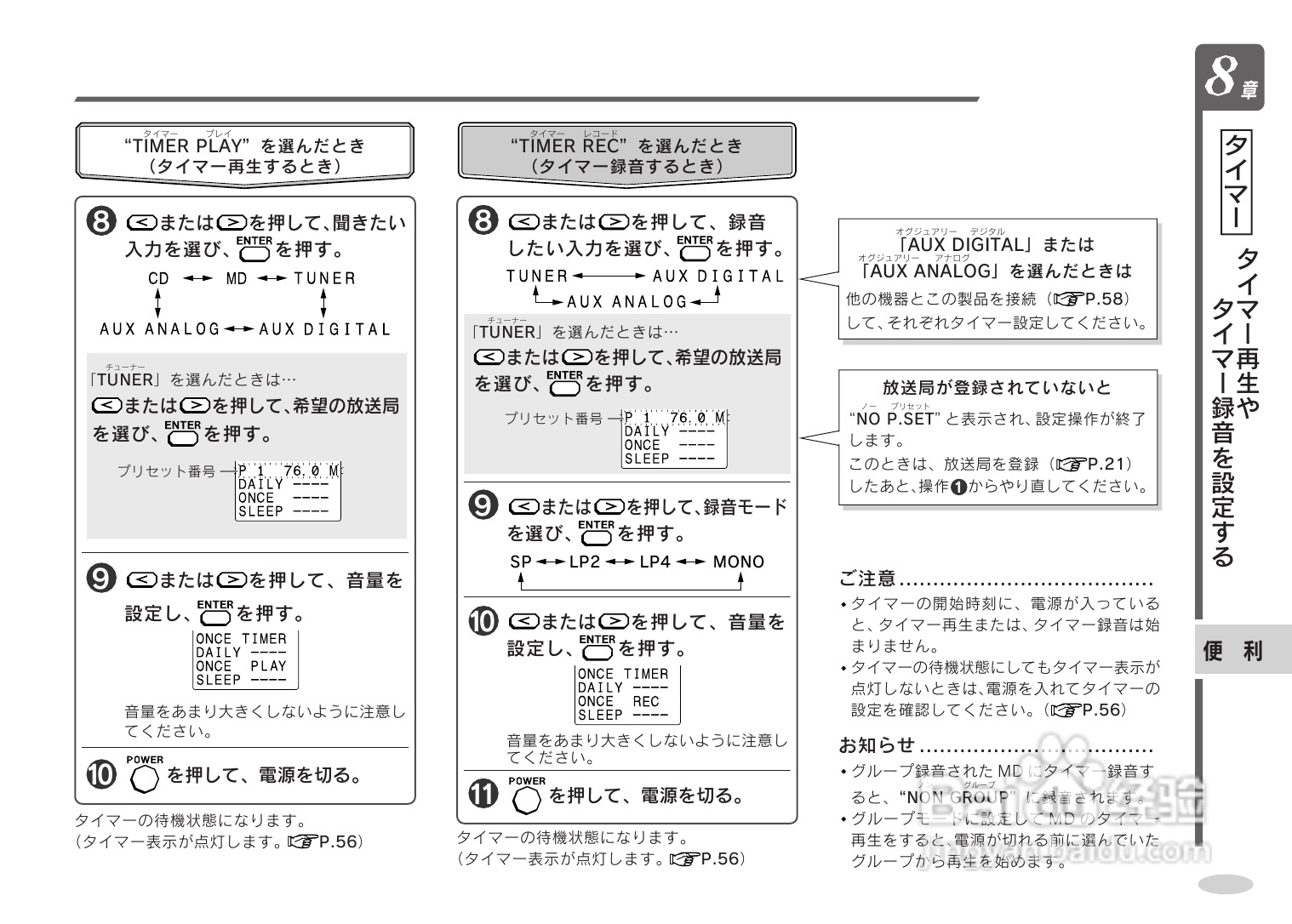 SHARP SD-CX9音响使用说明书:[3]