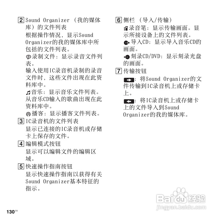 SONY数码录音棒IC Recorder说明书:[7]