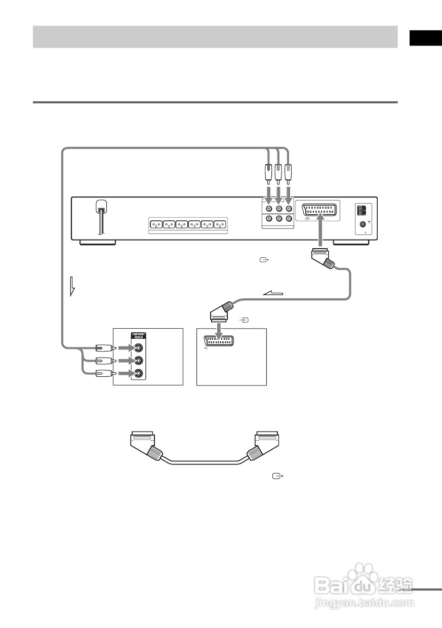 SONY DAV-DZ300家庭影院系统说明书:[2]