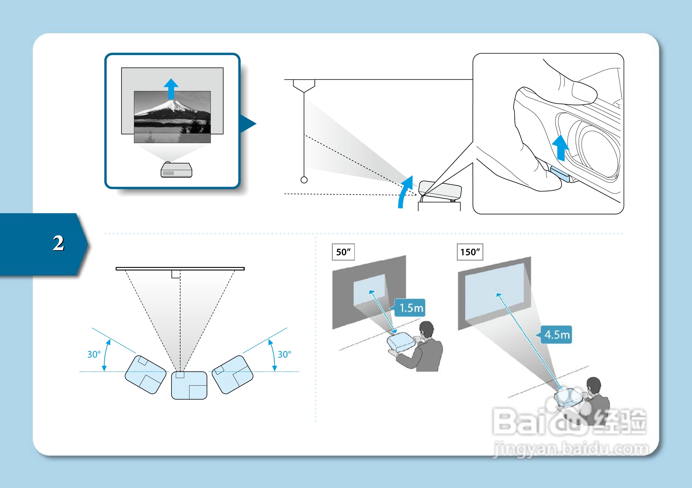 爱普生 EB-C25XE投影机设定手册说明书