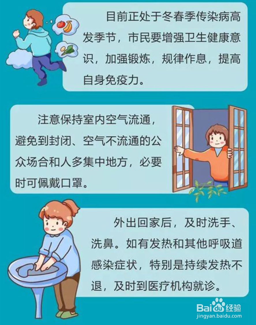 新型冠状病毒的症状和预防