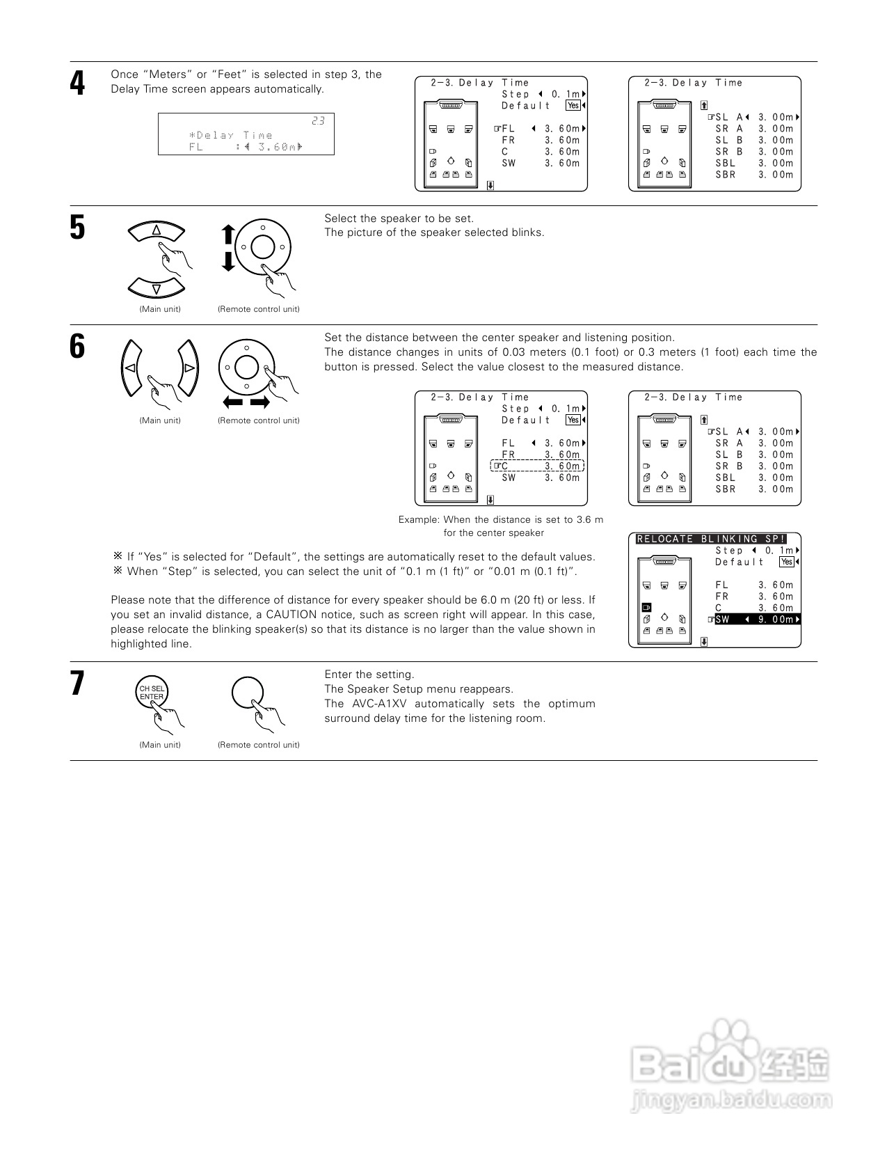 DENON AVC-A1XV功放说明书:[3]