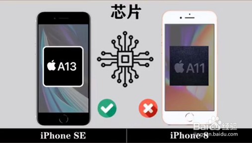 新款iphone SE和iphone 8的区别