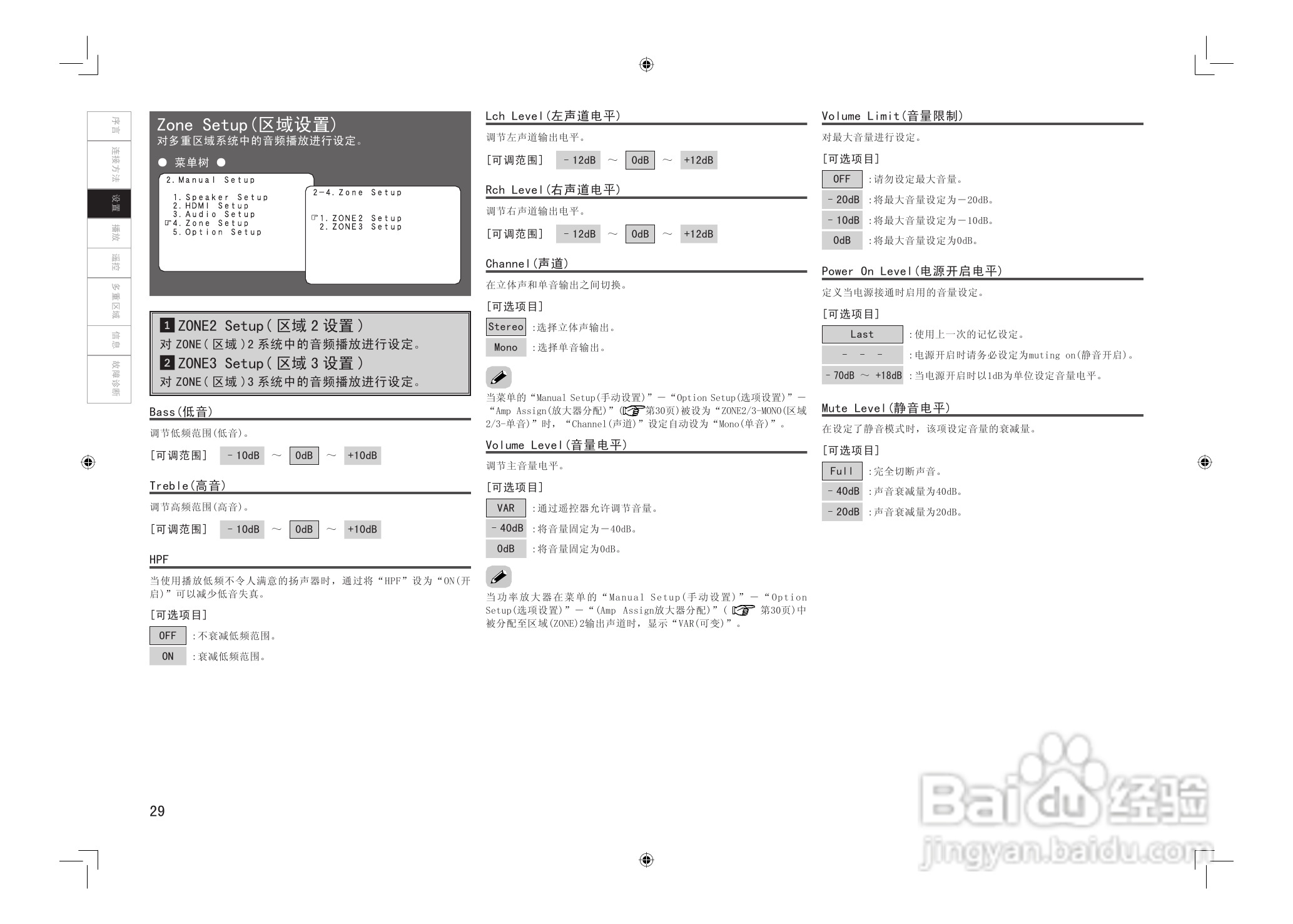 DENON AVC-2808环绕音效扩大机说明书:[2]