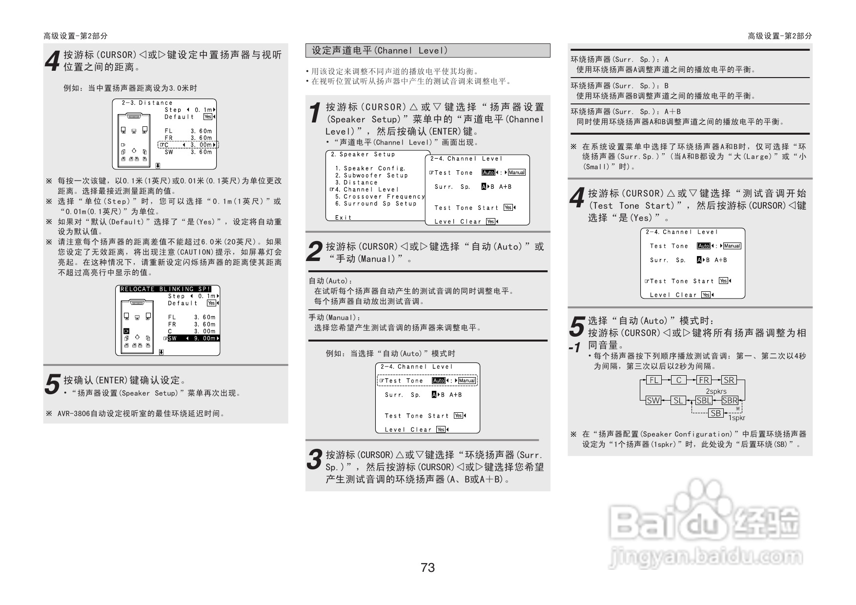 DENON收音环绕扩音机AVR-3806操作说明书:[4]