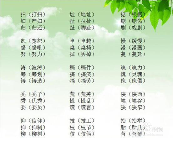 形近字---最常考/最易错的