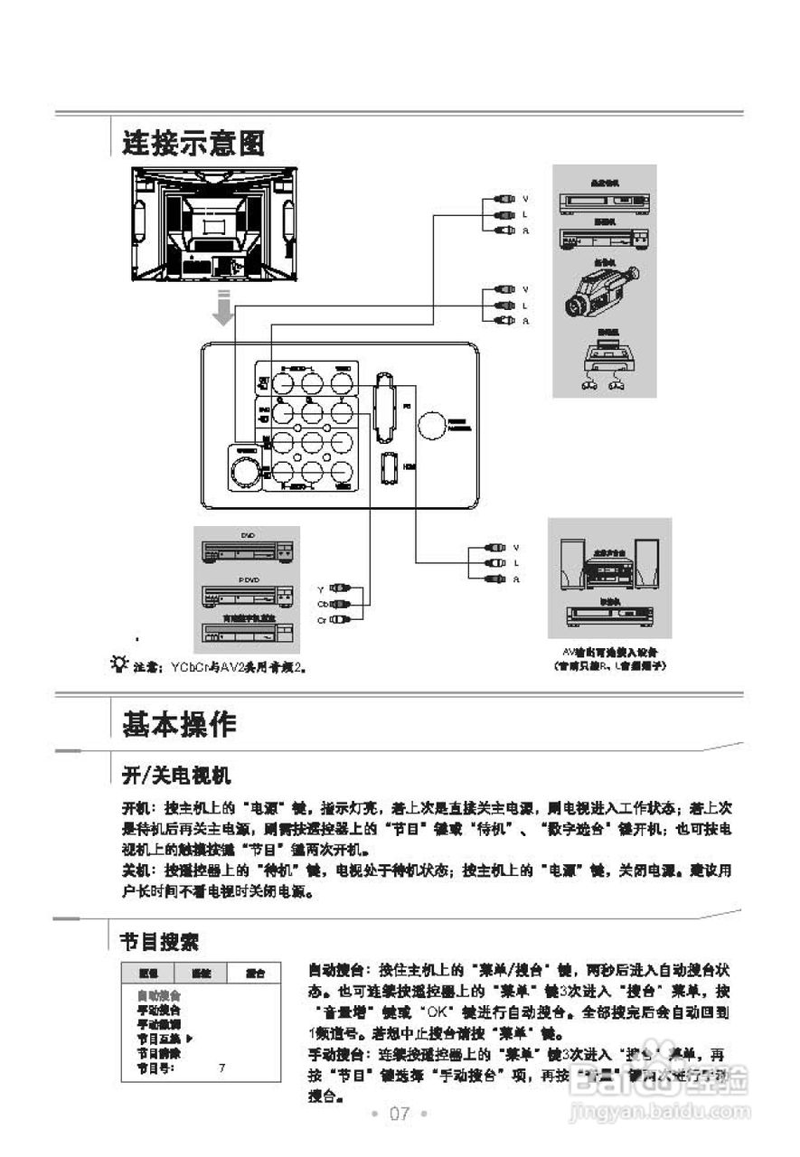 乐华21V08S彩电使用说明书