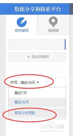 指数中的百度指数是怎么样的