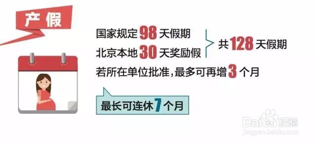 员工可以享受哪些假期？