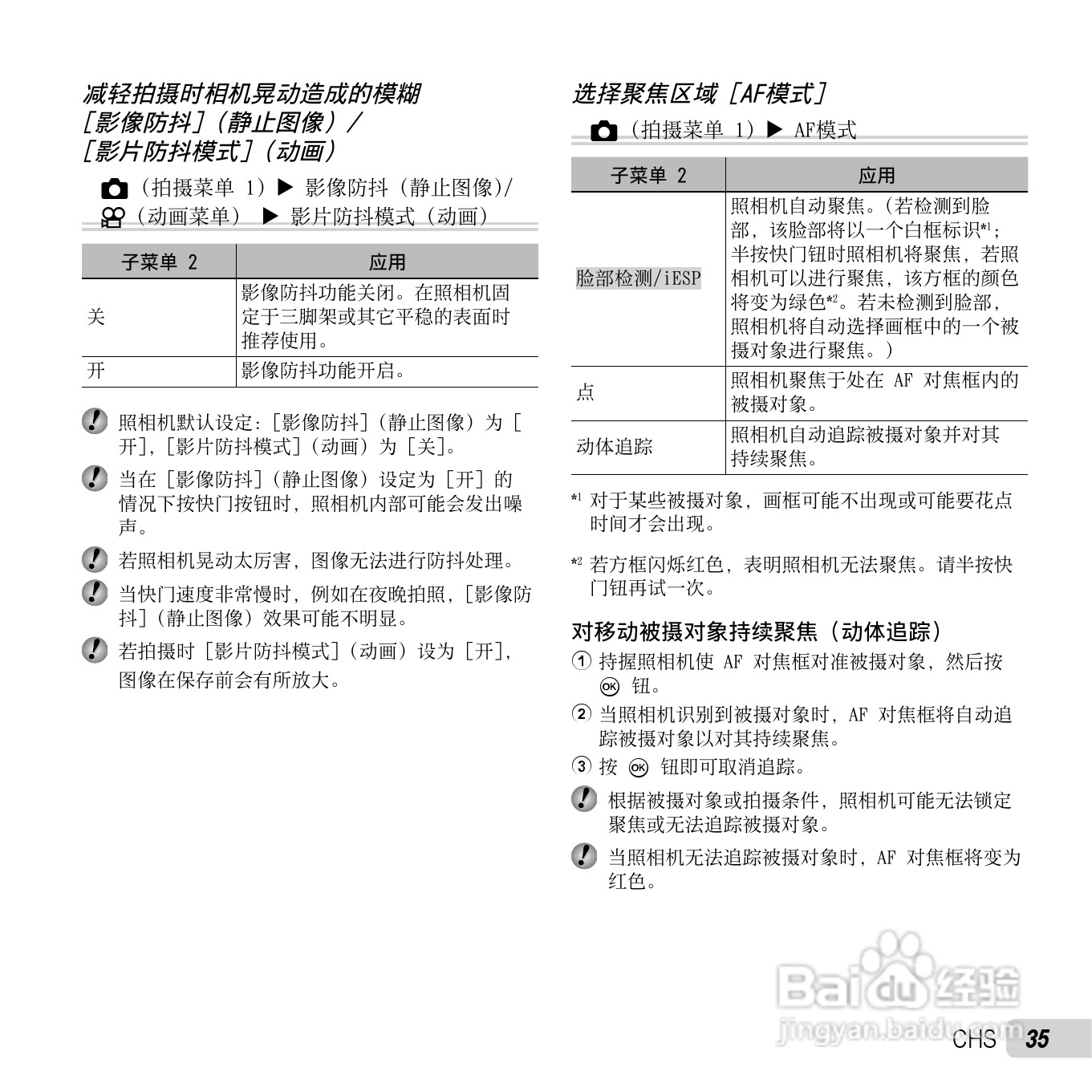 奥林巴斯D-750数码相机使用说明书:[4]